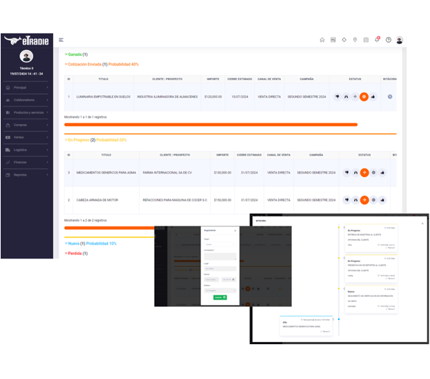 eTradie platform overview
